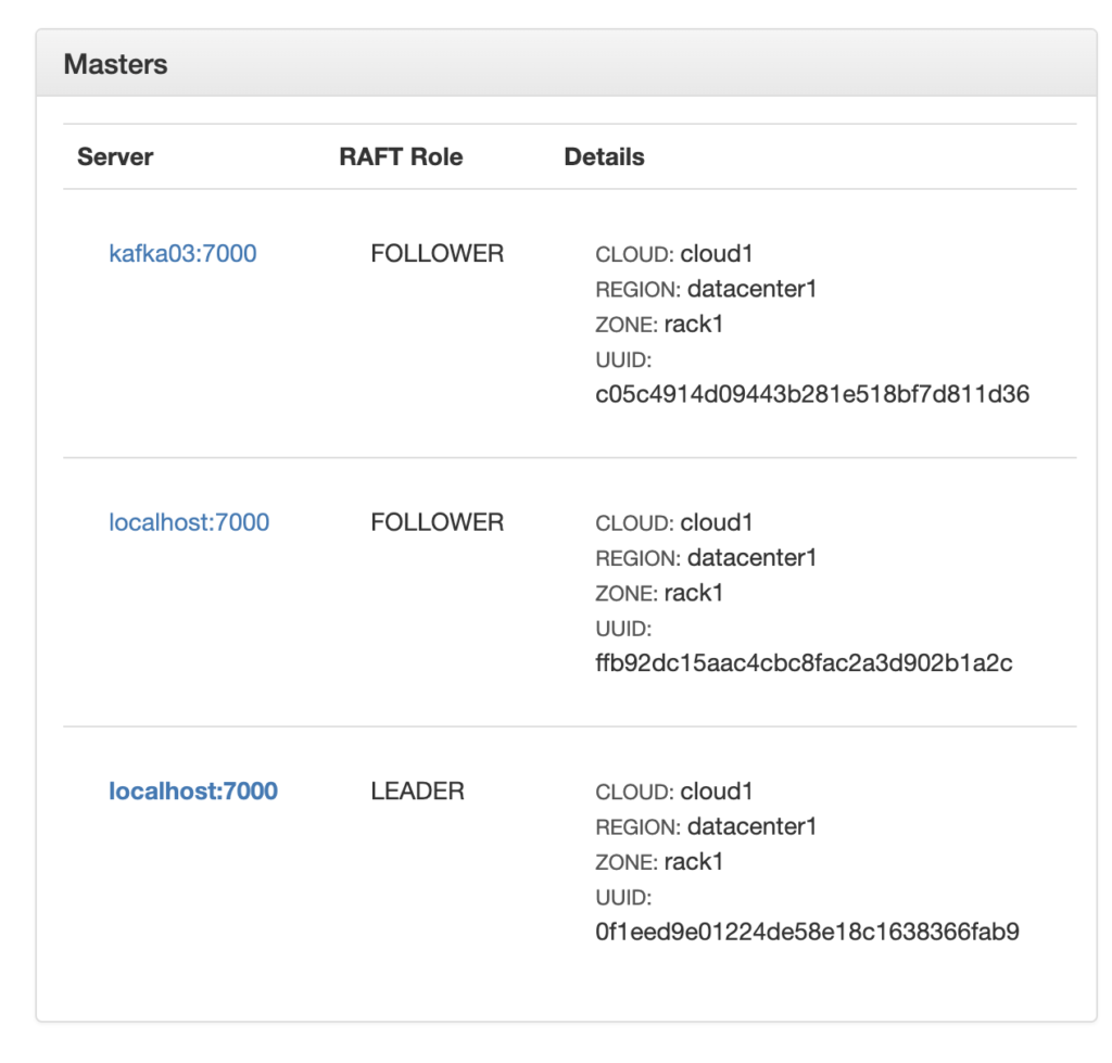 Distributed Sql Tips And Tricks Aug 17 2020 Yugabyte