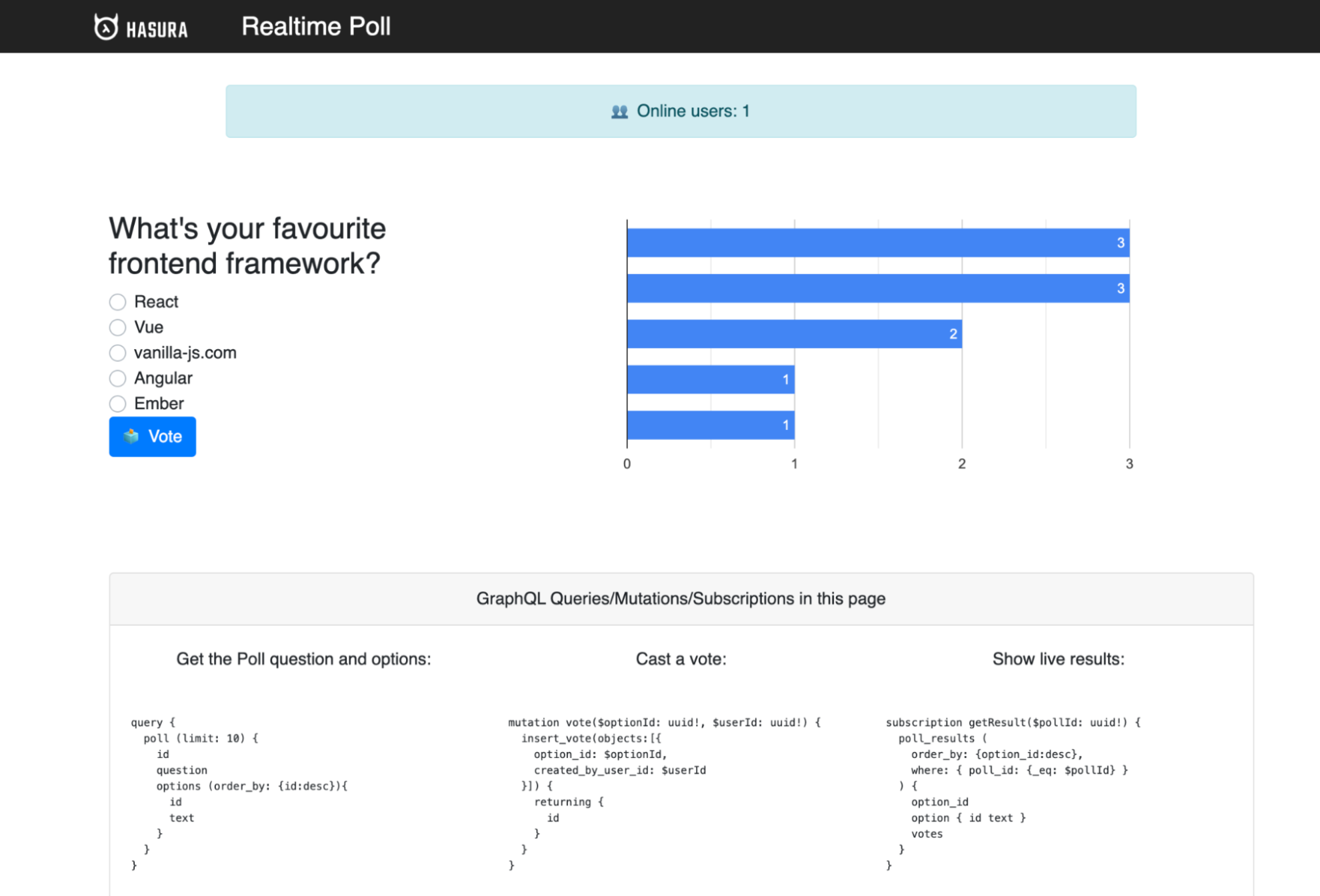 Deploy Real-Time Polling App With Hasura Cloud / Yugabyte DB Managed