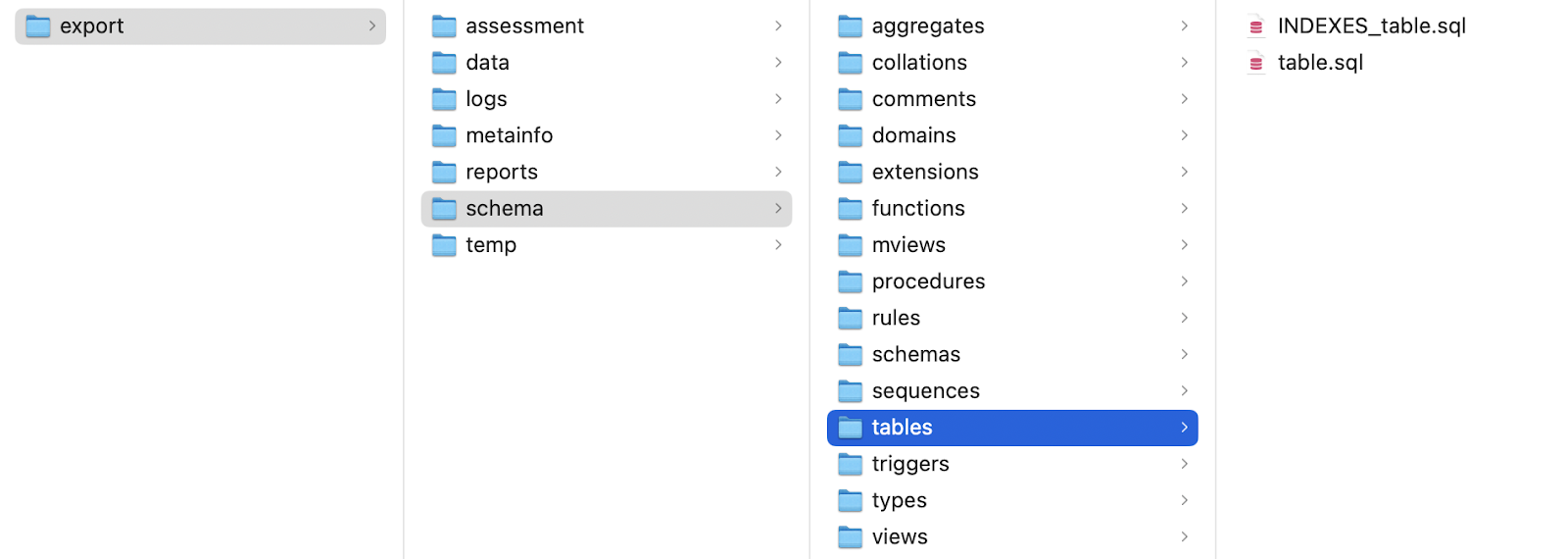 Exported Schema files