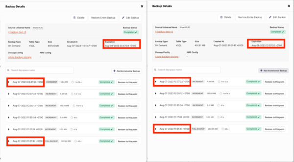 Scheduled full backup configured for a 1-day frequency